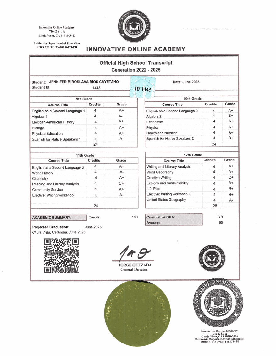 Certificado Innovative Online Academy (USA)